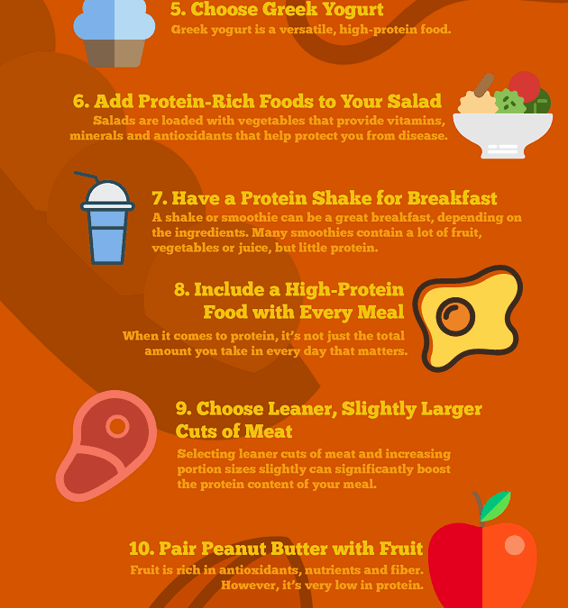 14 Easy Ways to Increase Your Protein Intake